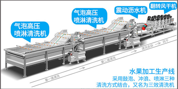 品質(zhì)就是質(zhì)量
